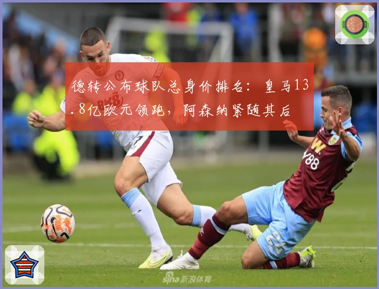 德转公布球队总身价排名：皇马13.8亿欧元领跑，阿森纳紧随其后